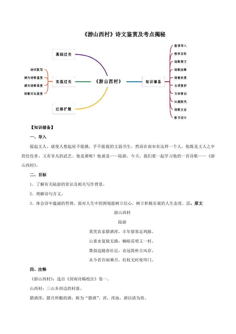 2021年七年级语文下册古诗词专题《游山西村》