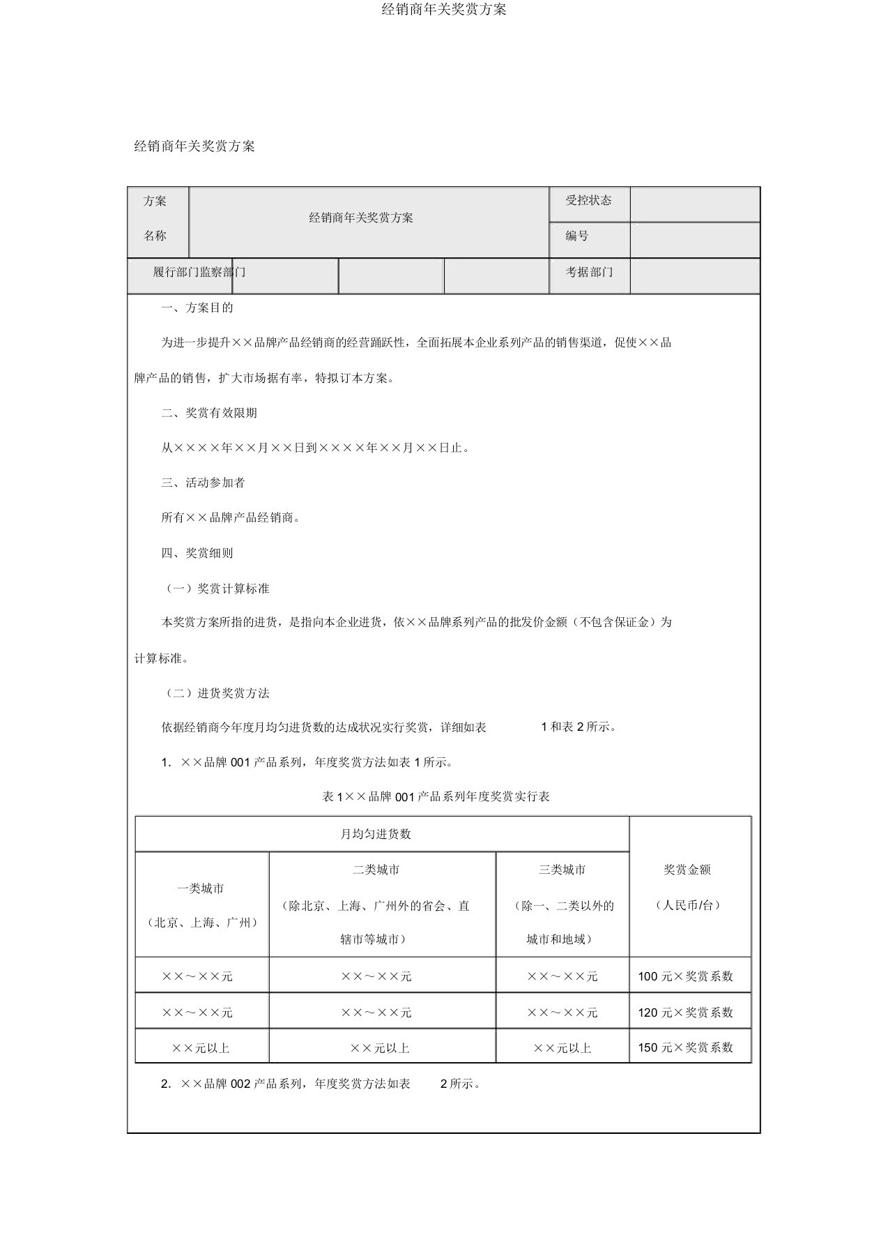 经销商年终奖励方案