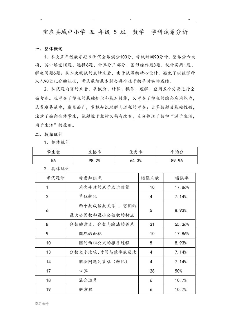 小学数学试卷分析报告