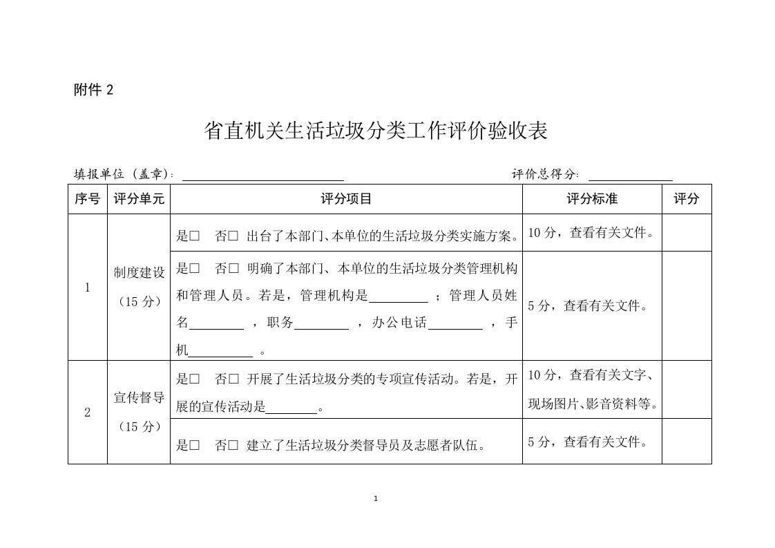 附件2：省直机关生活垃圾分类工作评价验收表docx