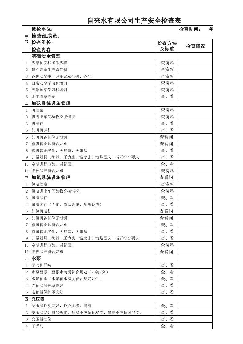 自来水公司生产安全检查表