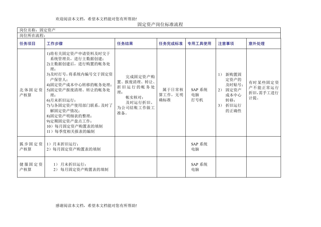 固定资产岗位标准流程