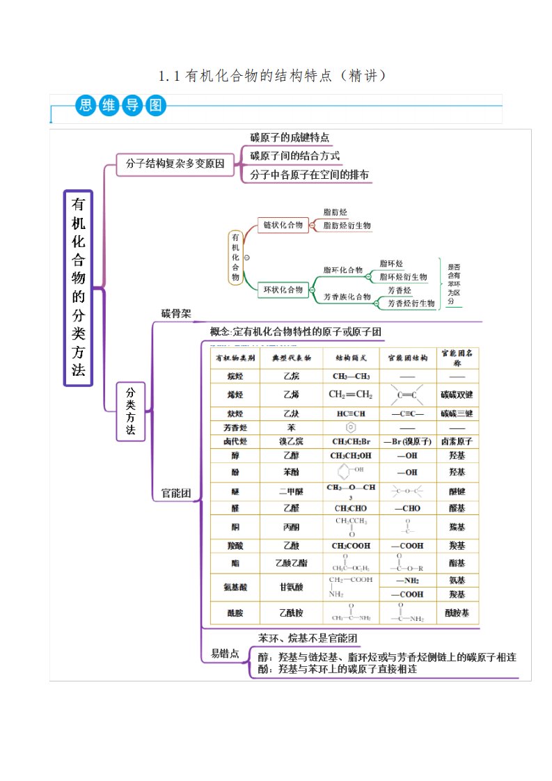 选择性必修第三册化学同步讲义：有机化合物的结构特点