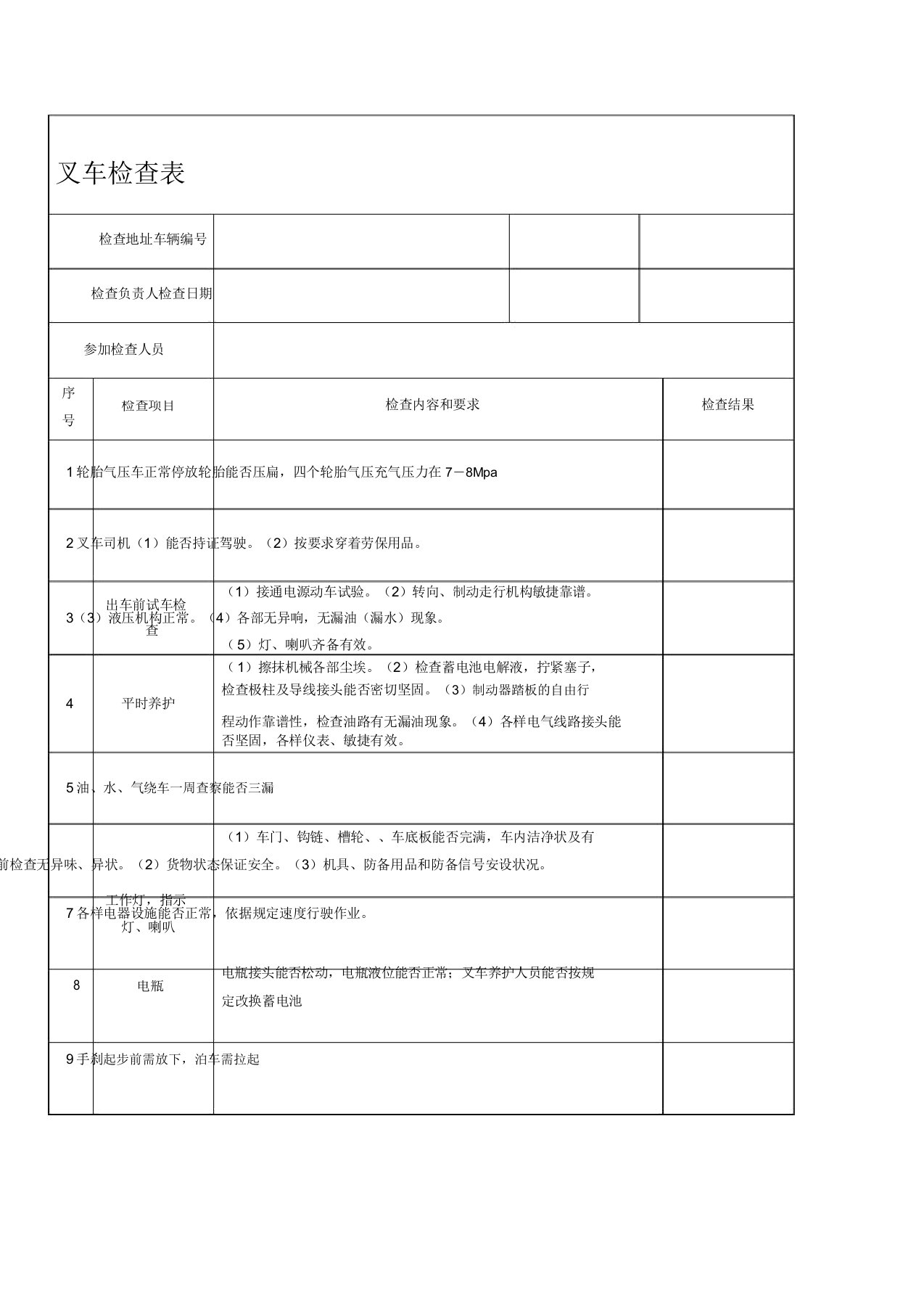 叉车检查记录表