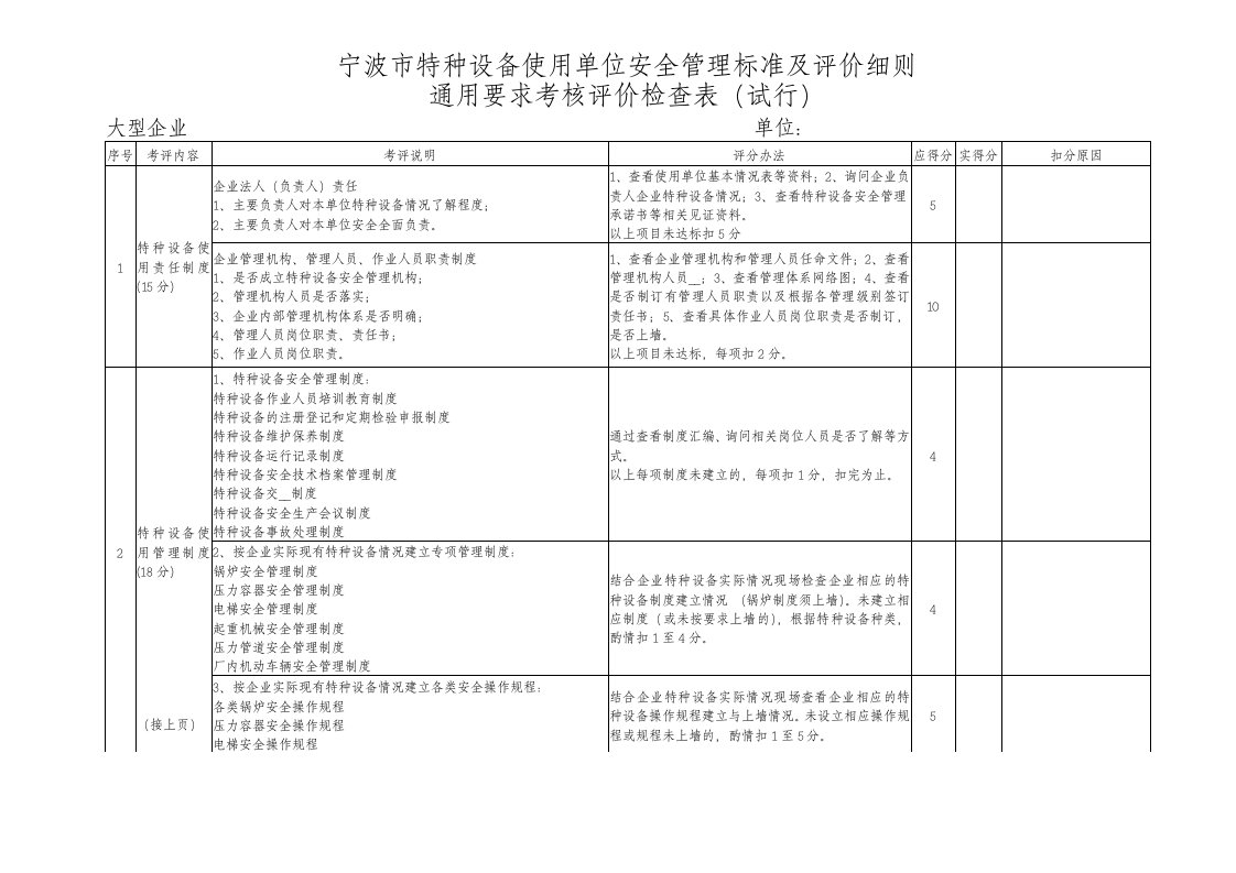 主体责任落实评价细则