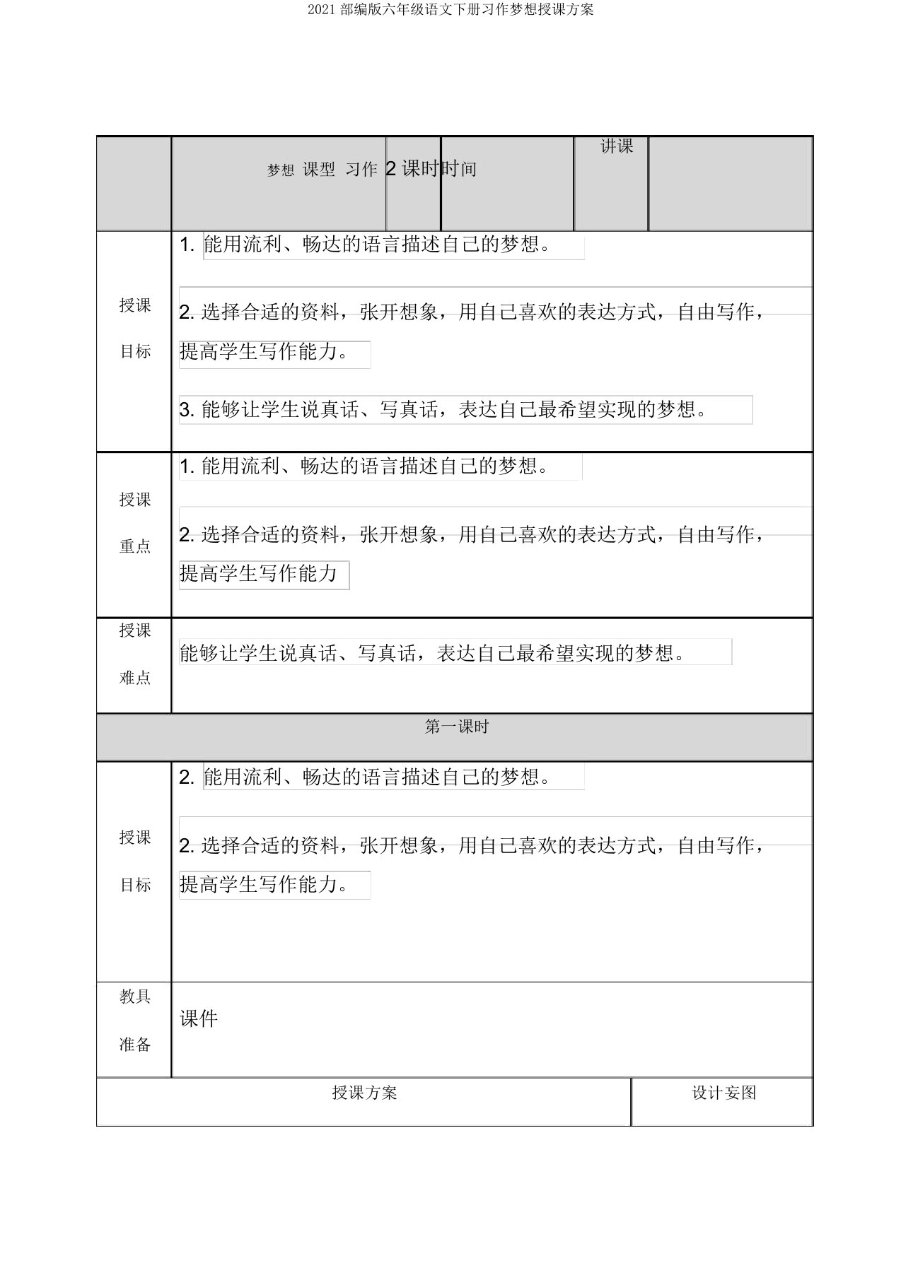 2020部编版六年级语文下册习作心愿教案