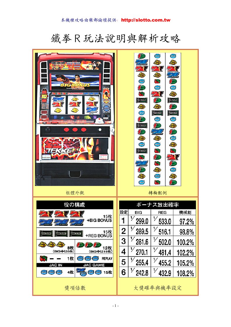 鐵拳R玩法說明與解析攻略