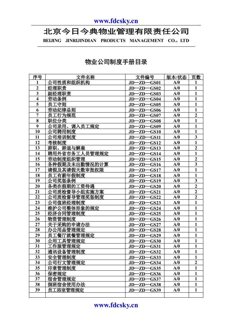 某物业公司制度手册