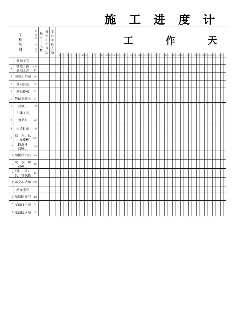 施工进度计划表模板