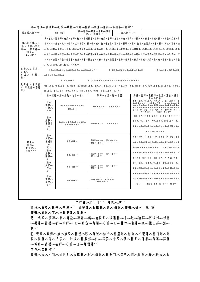 藏文小学二年级下册教案　全册