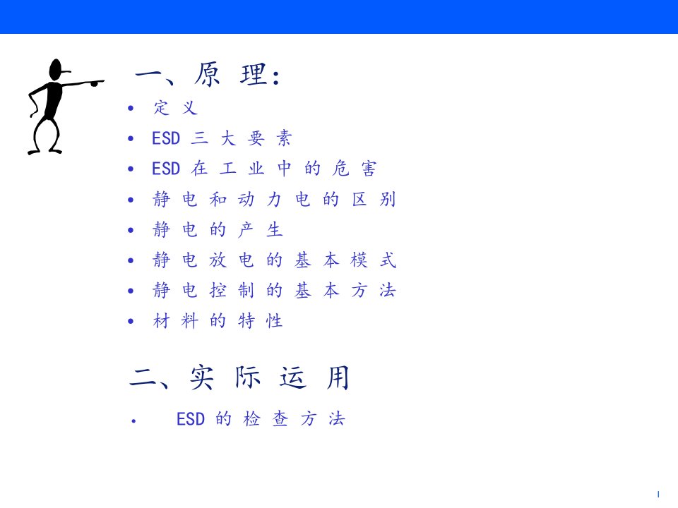 实用全面的ESD培训文件-P公司