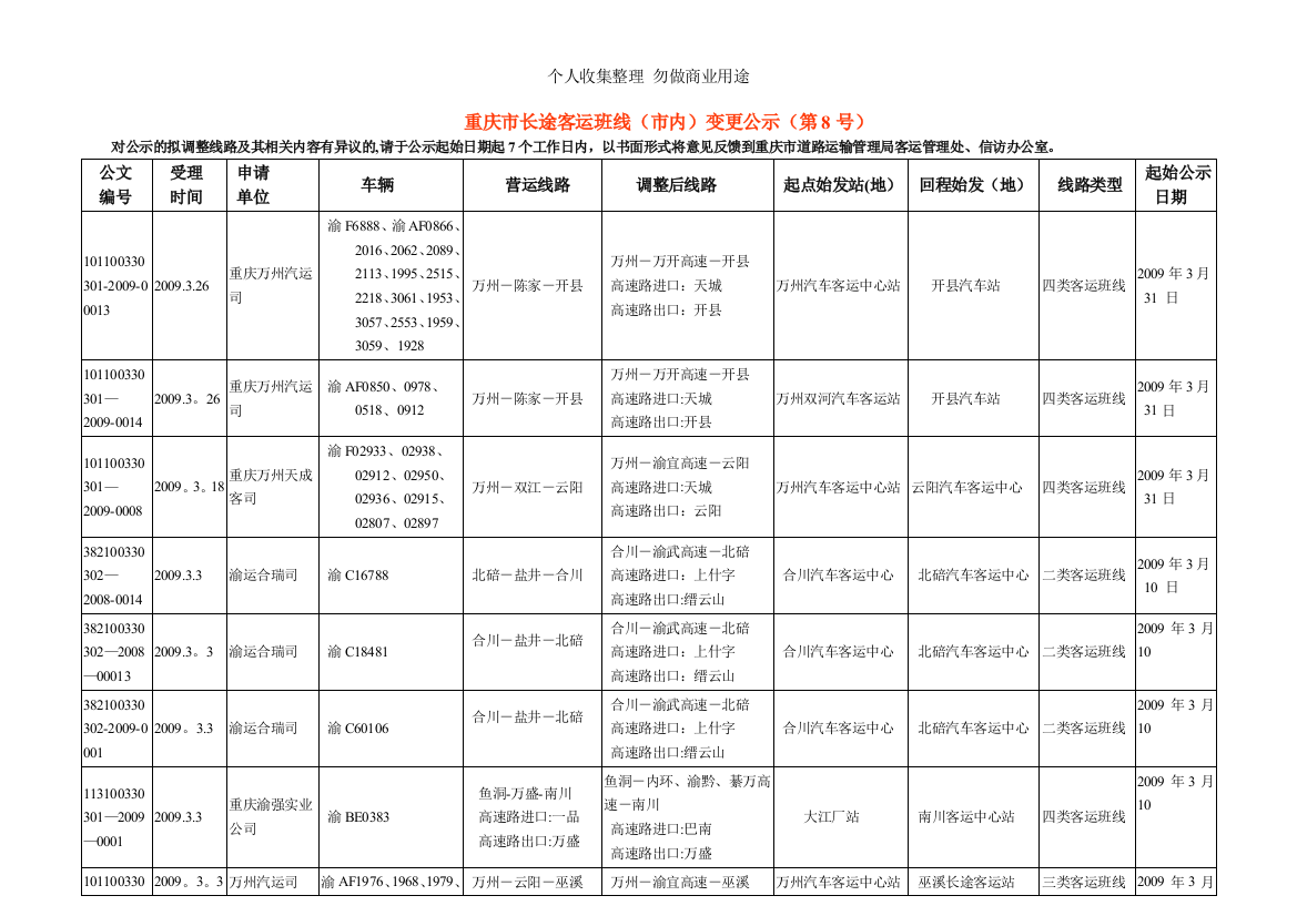 重庆市长途客运班线变更公示