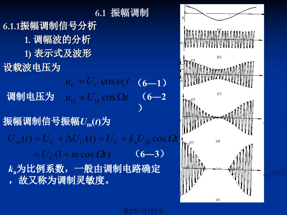 高频振幅调制解调及混频