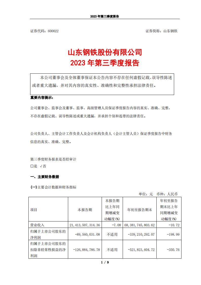 上交所-山东钢铁股份有限公司2023年第三季度报告