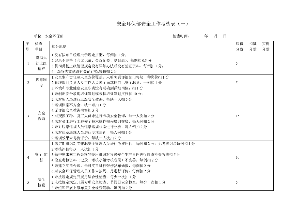 安全管理工作考评表样本