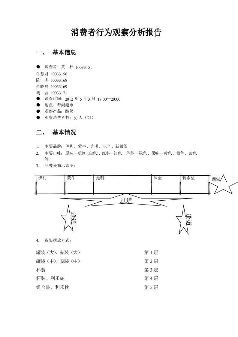 消费者行为观察分析报告