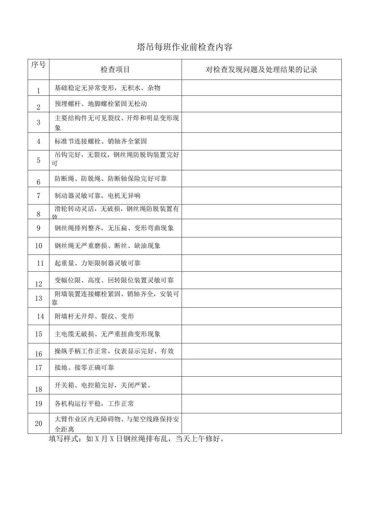 塔吊日检、周检、月检安全检查记录表