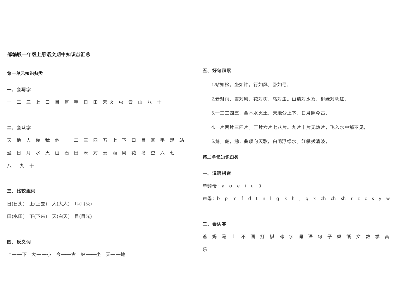 【小学精品】部编版一年级语文上册期中知识点汇总期末测试