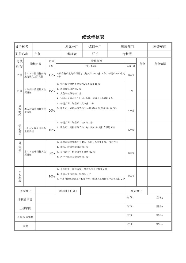 连铸主任绩效考核表