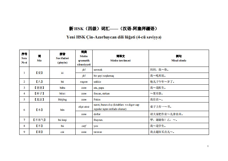 新hsk四级词汇汉语阿塞拜疆语对照