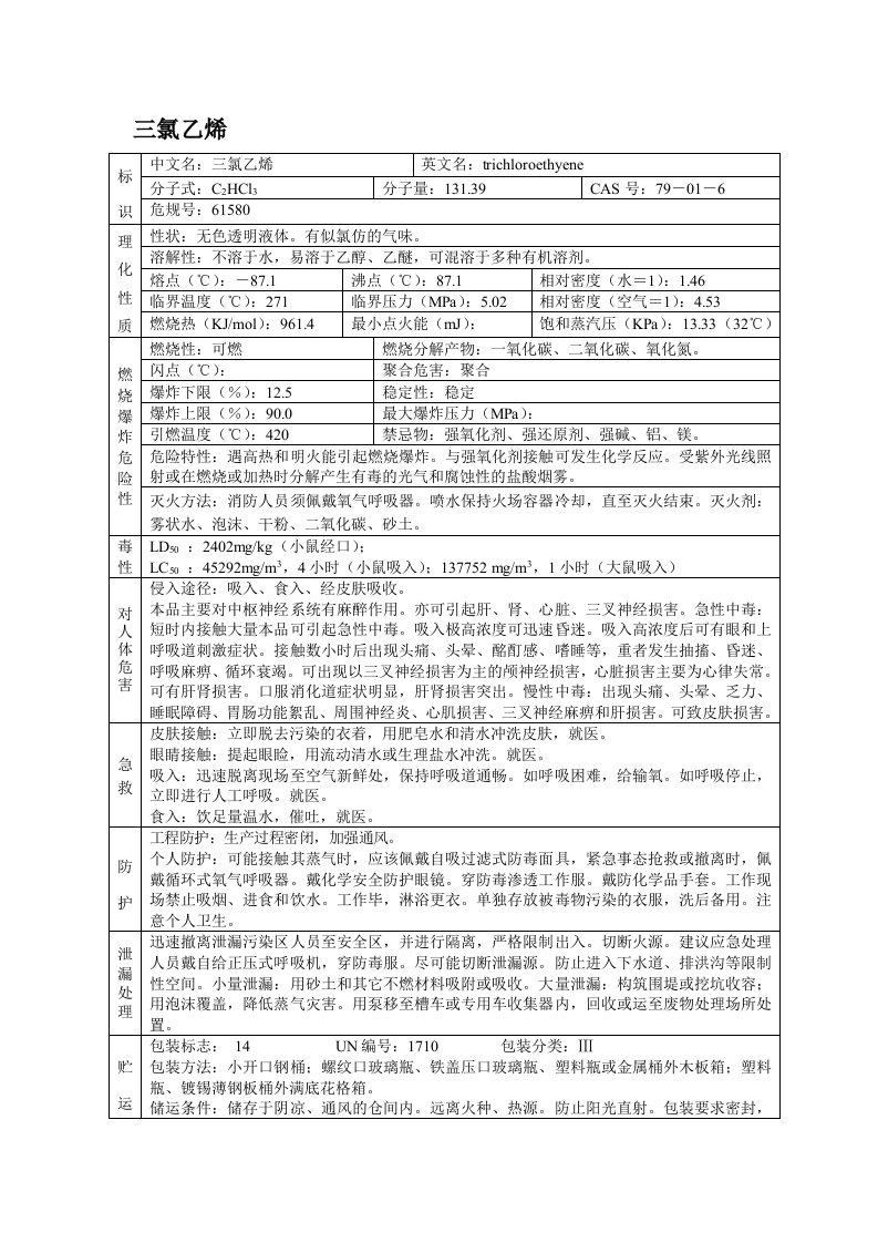 三氯乙烯(MSDS)安全技术说明书