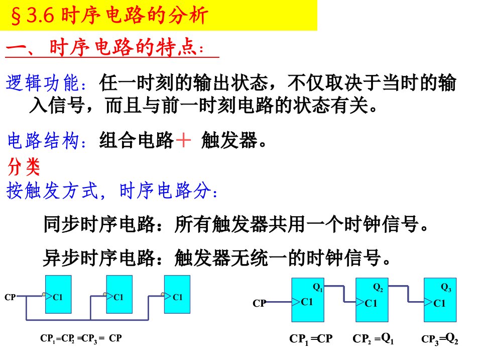 数字逻辑教学课件