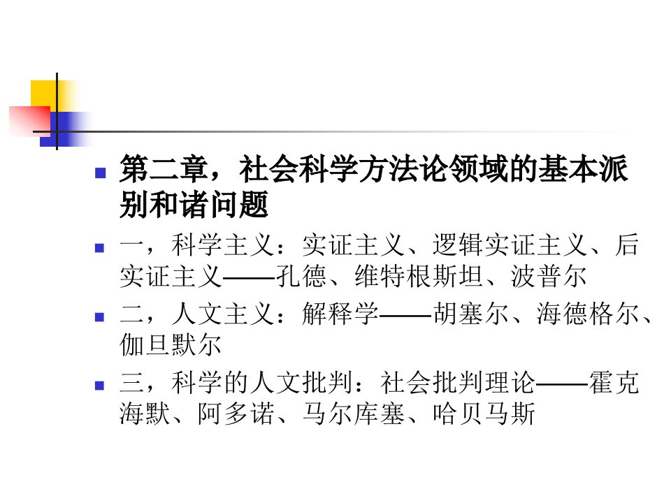 第二章现代社会科学方法论诸流派一、实证主义