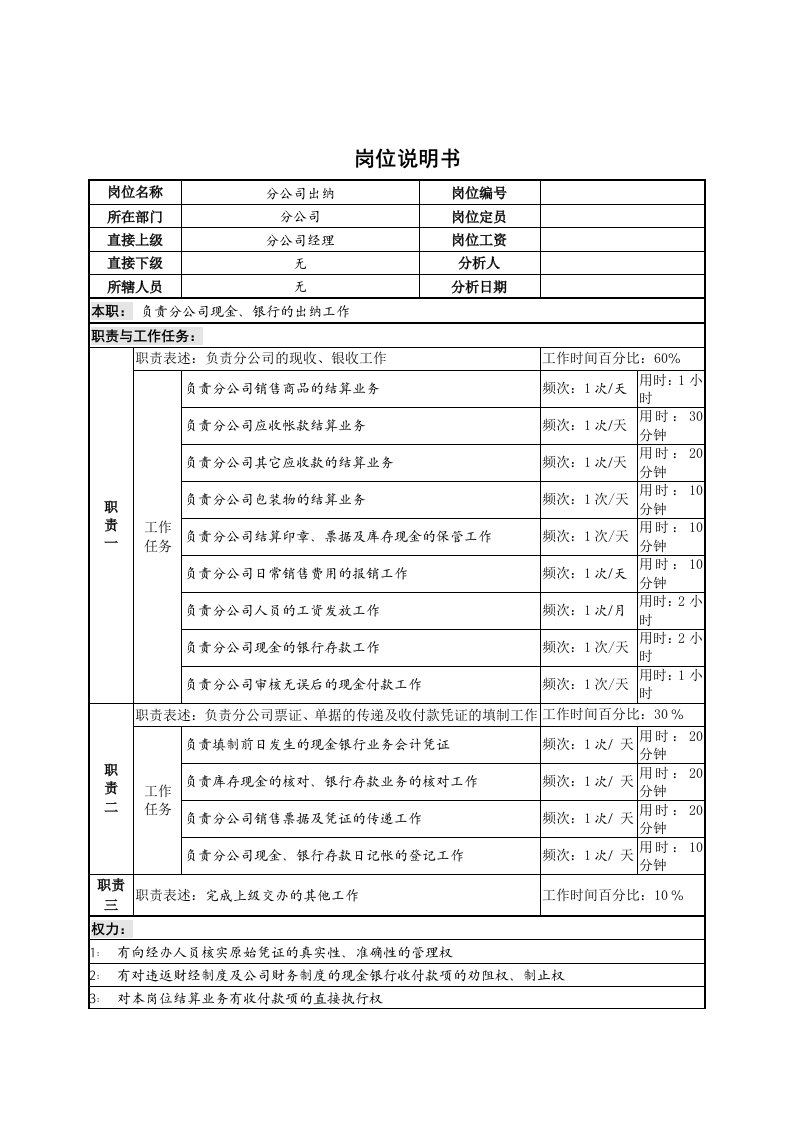 分公司出纳岗位说明书