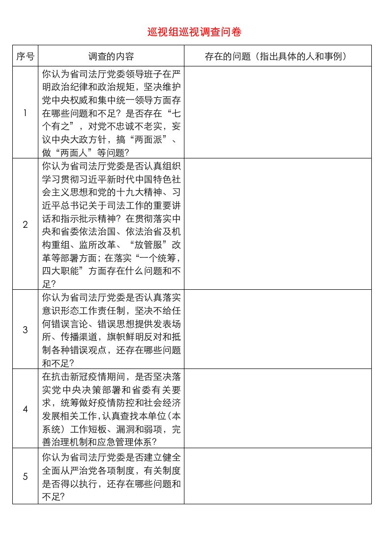 巡视组巡视调查问卷