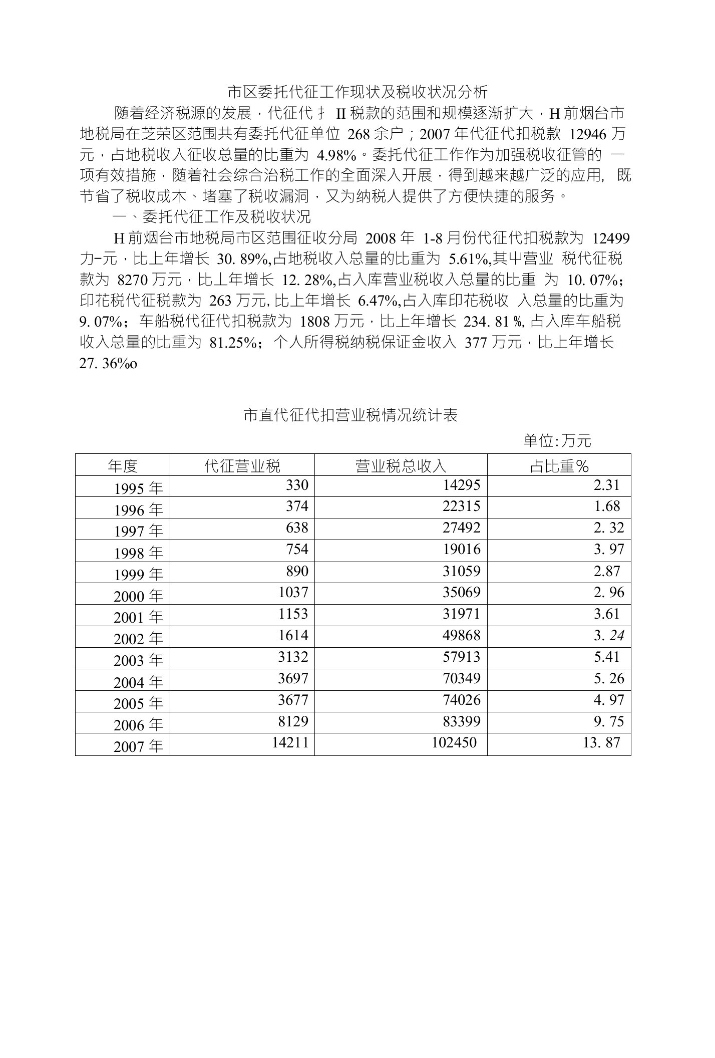 市区委托代征工作现状及税收状况分析