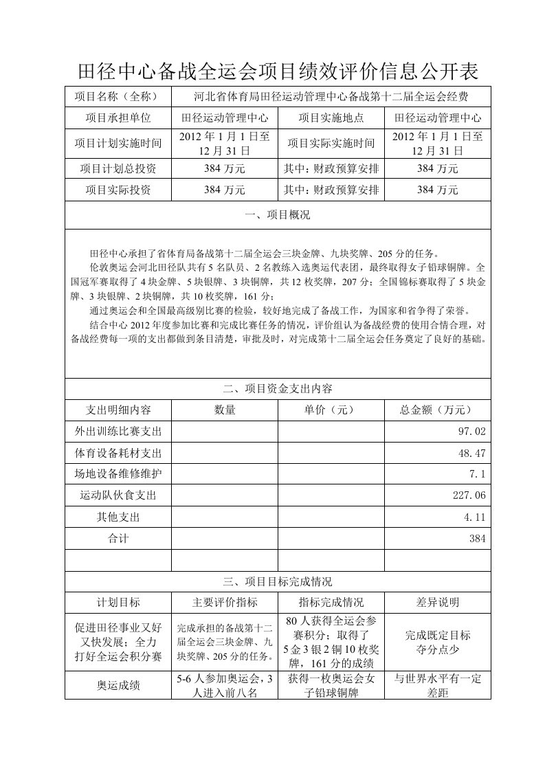 田径中心备战全运会项目绩效评价信息公开表