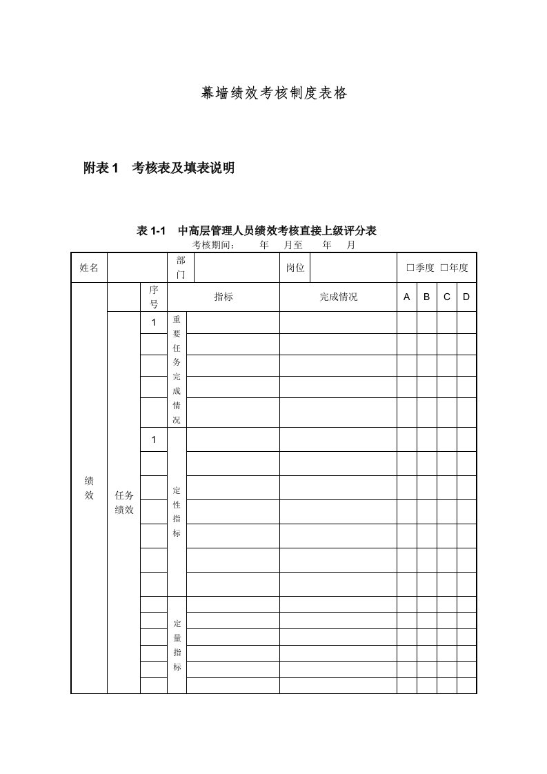 幕墙公司绩效考核制度