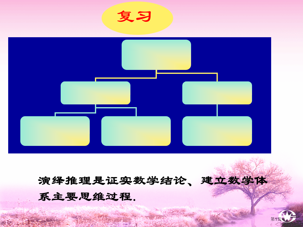 人教B版选修1-2综合法和分析法(上课用)市公开课一等奖省赛课获奖PPT课件