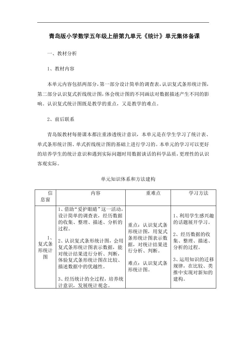 青岛版小学数学五年级上册第九单元《统计》单元集体备课