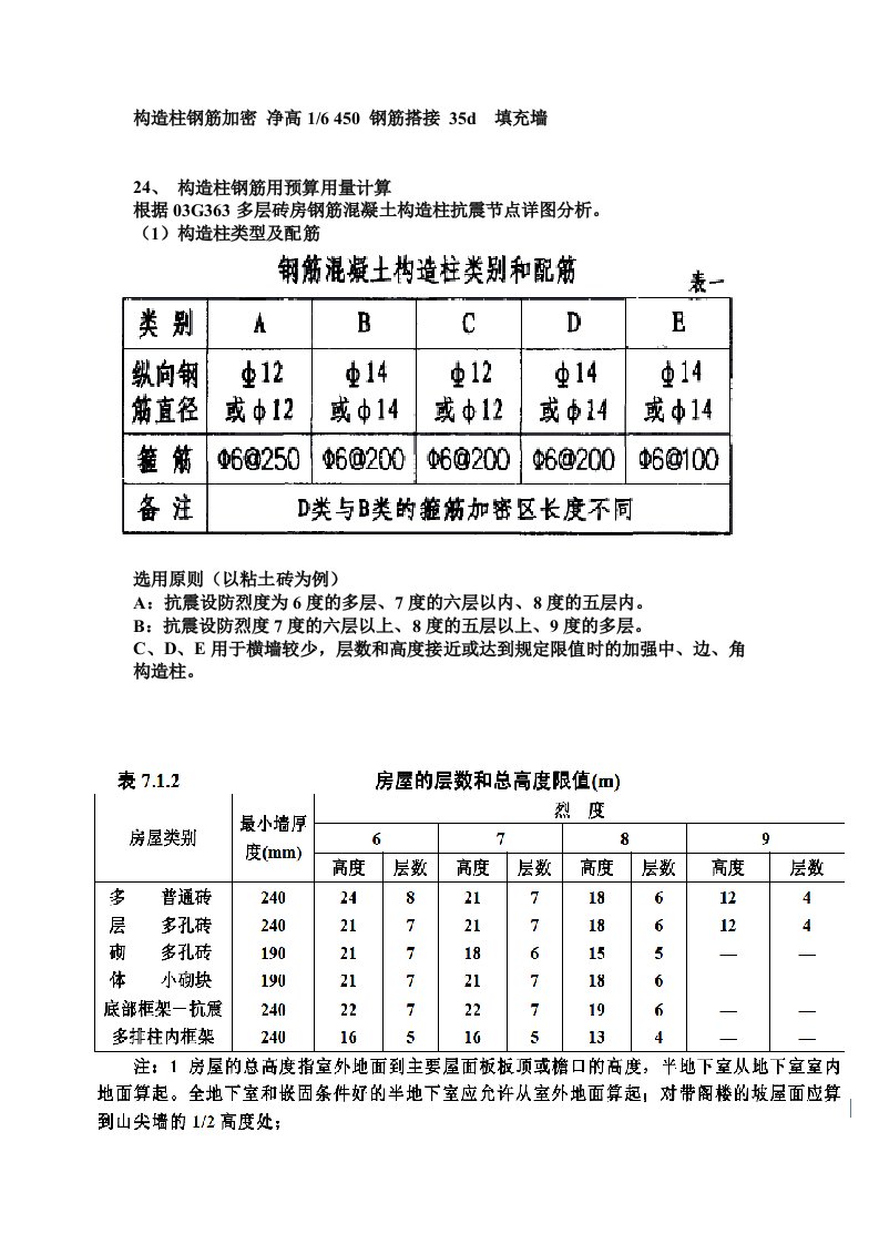 构造柱图集(同名4336)