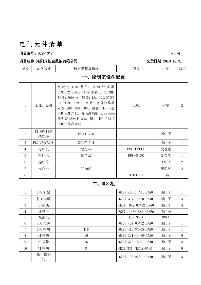 电气元件清单1