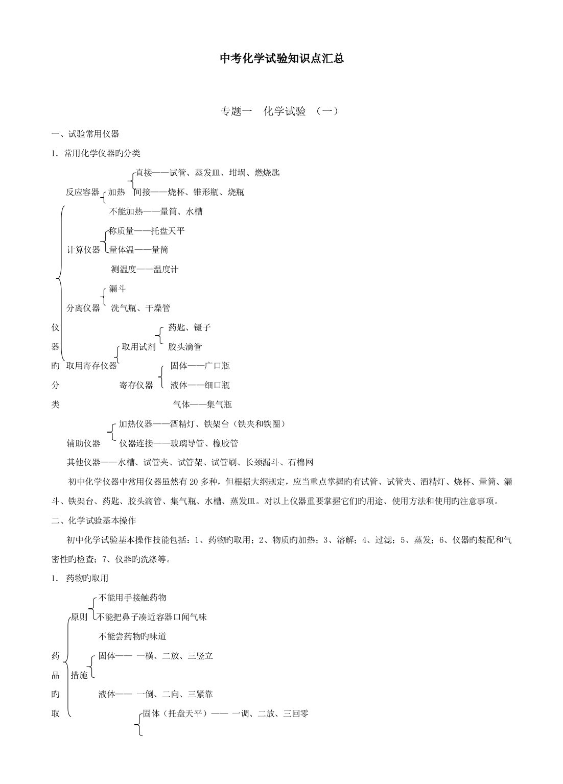 2023年中考化学实验知识点汇总