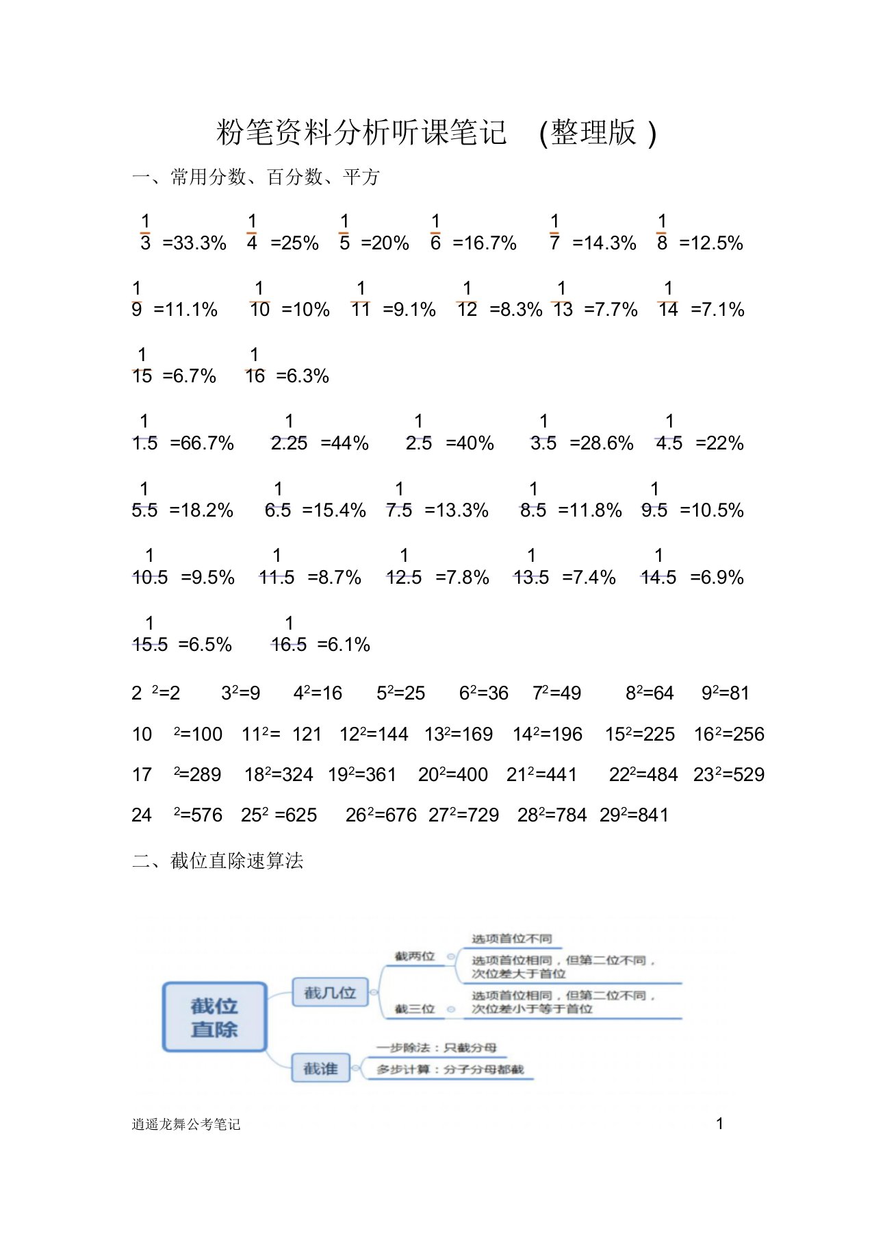 粉笔资料分析听课笔记(整理版)