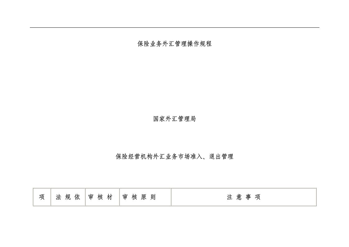 保险业务外汇管理操作规程DOC31页