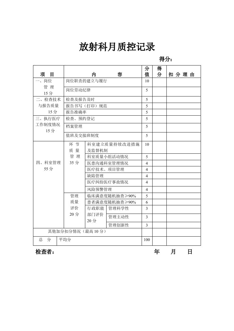 放射科月质控记录