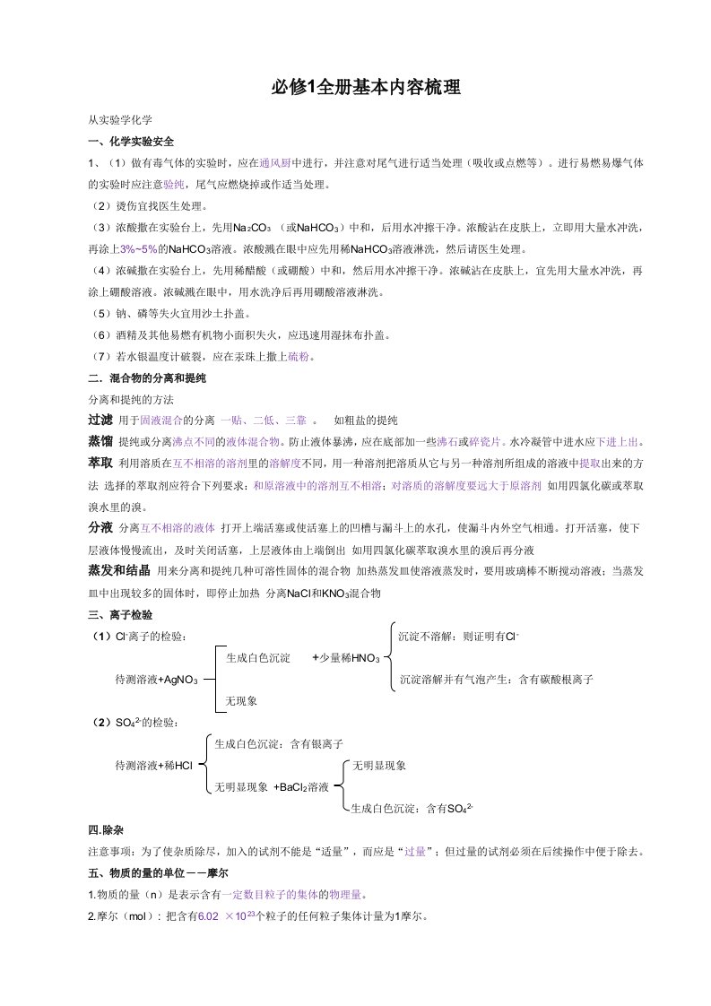 高中化学必修一知识点总结