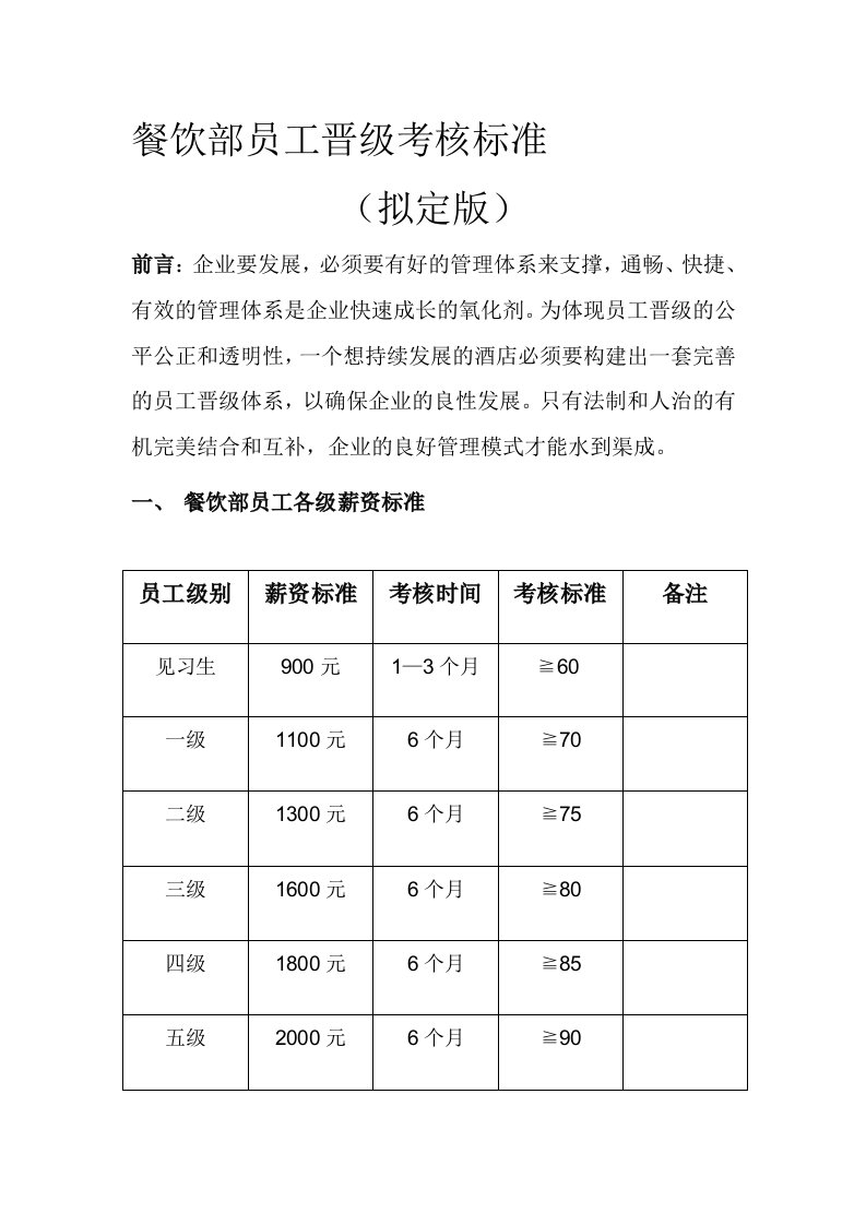 餐饮部员工晋级考核标准