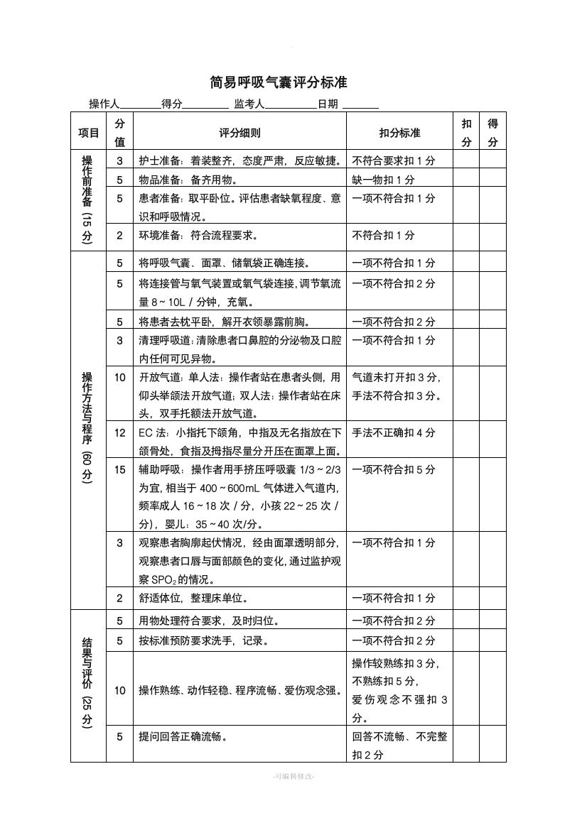 简易呼吸气囊评分标准