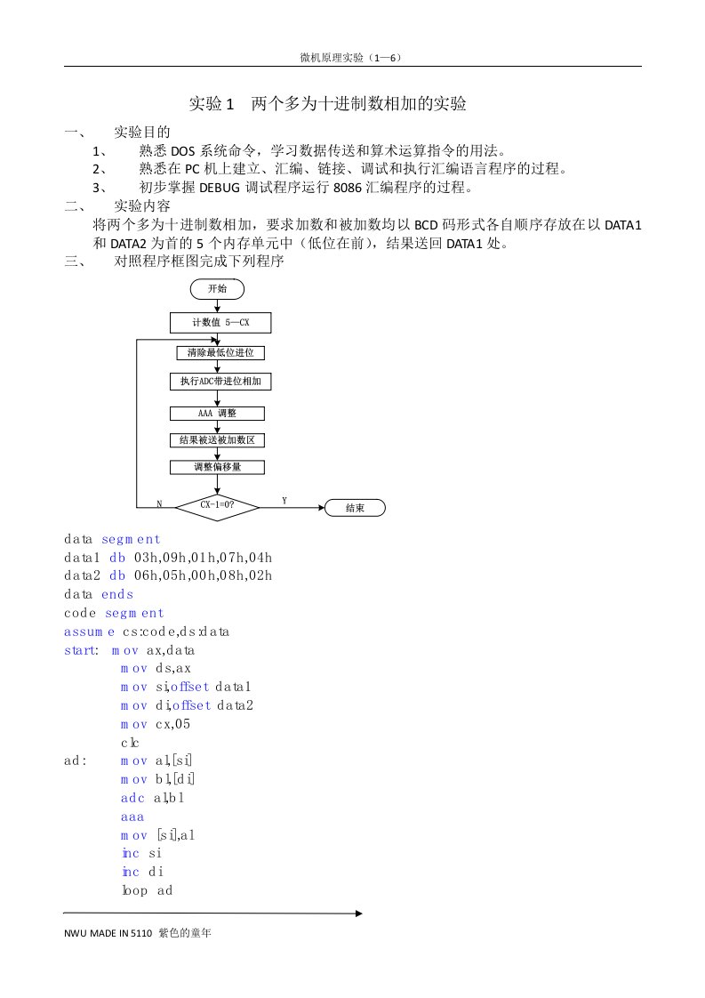 微机原理实验2