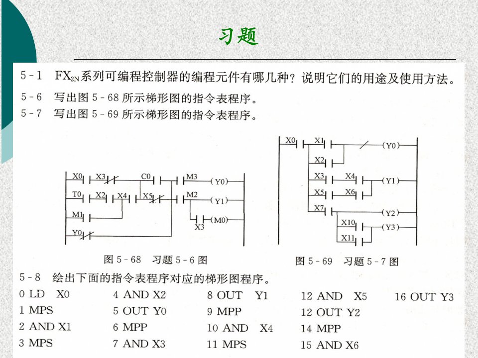 电气控制与plc教学资料第五章习题解答