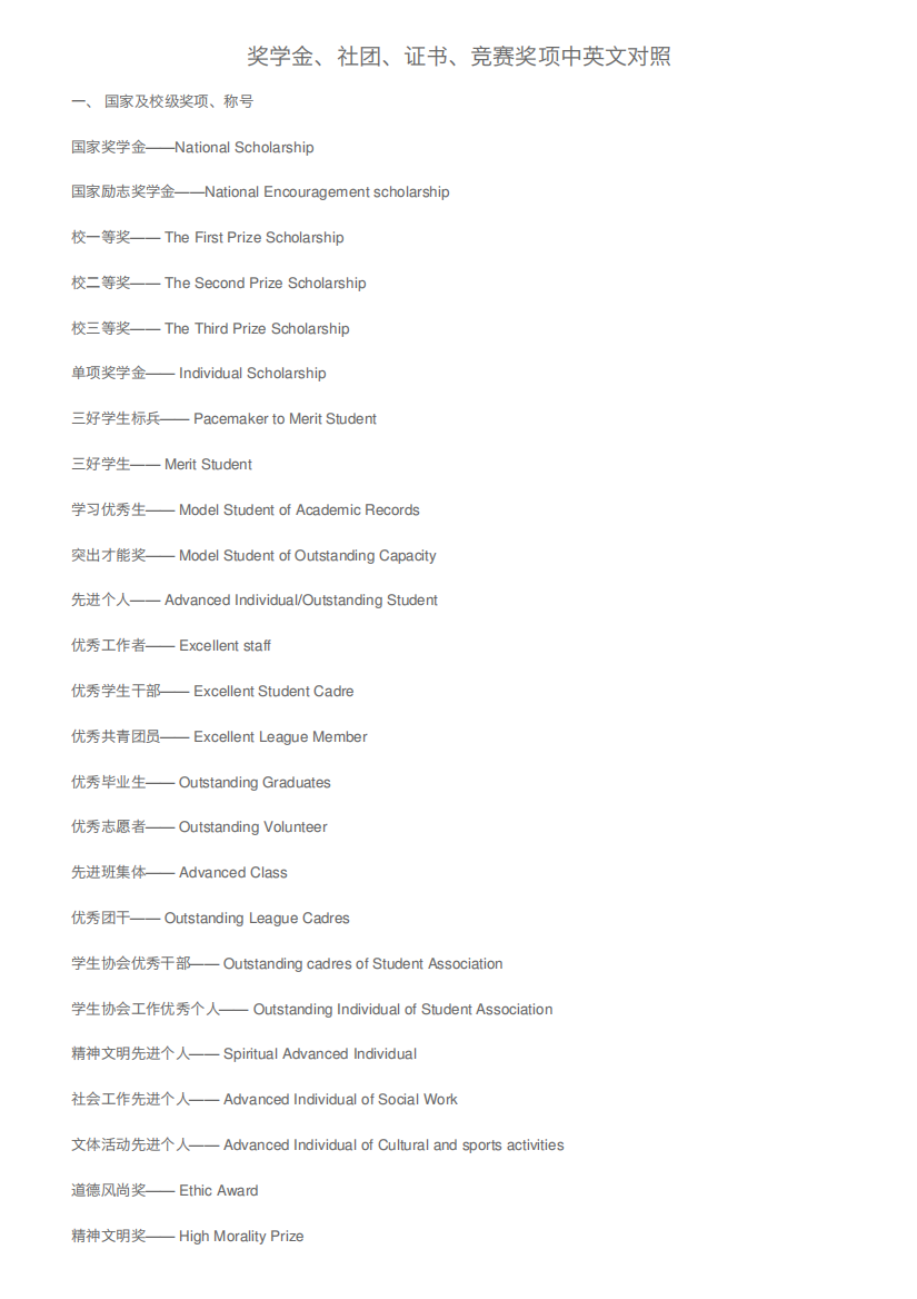 奖学金、社团、证书、竞赛奖项中英文对照