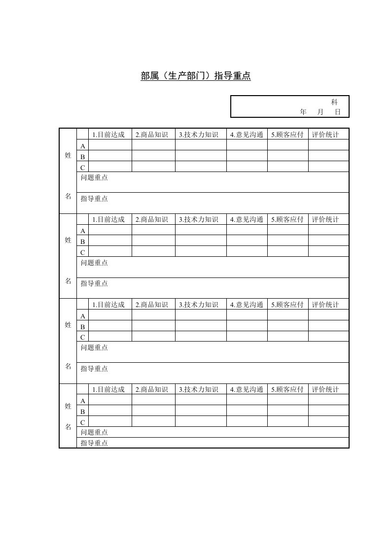 生产部门部属指导重点表