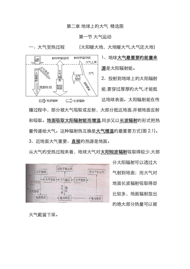 2023年高一地理必修一知识点与图例