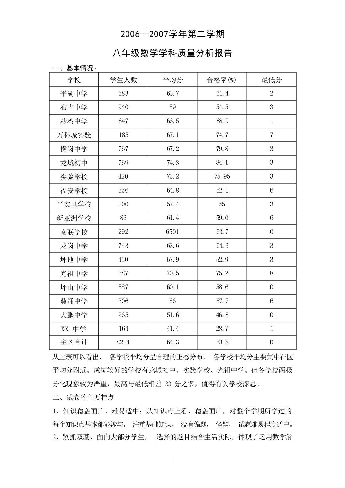 八年级数学学科质量分析报告教学研究