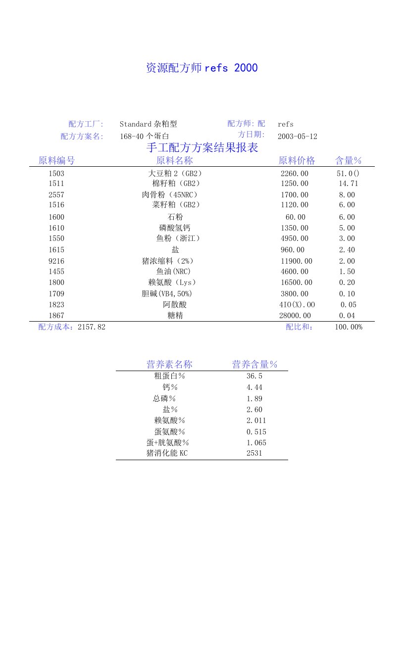 广西饲料厂19-杂粕型40个蛋白饲料配方